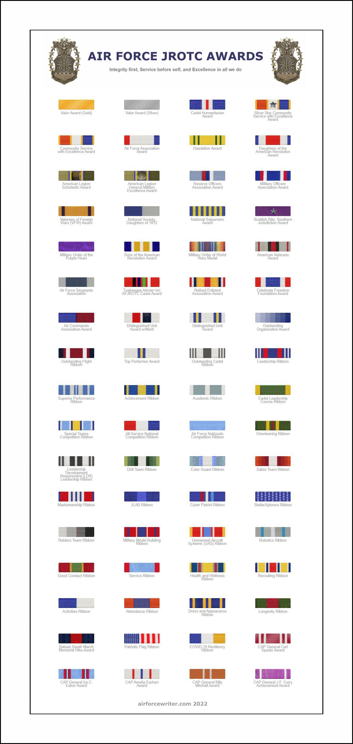 air-force-jrotc-ribbon-rack-builder